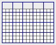 Coarser output cells cover a larger extent than the input cells.